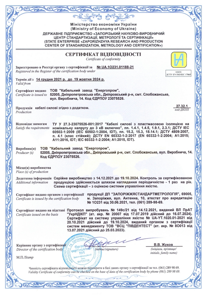 Сертифікат на те, що кабелі силові марок АВВГ, АВБбШв, ВВГ, ВБбШв
